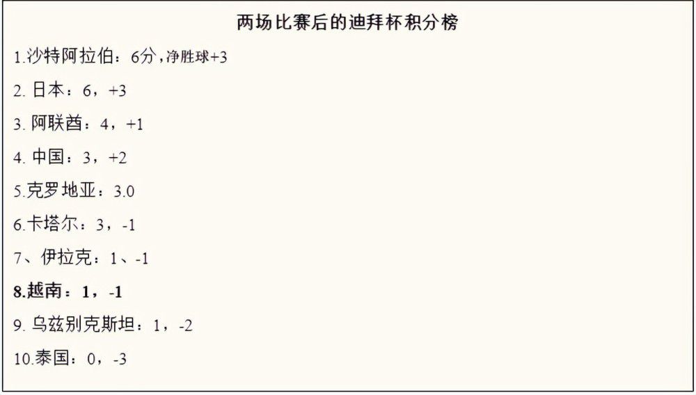 查洛巴在伤病问题上运气不佳，但一些与切尔西有关的人士私下里对他被蓝军抛弃的方式表示不满，查洛巴之前被认为是一笔有价值的资产。